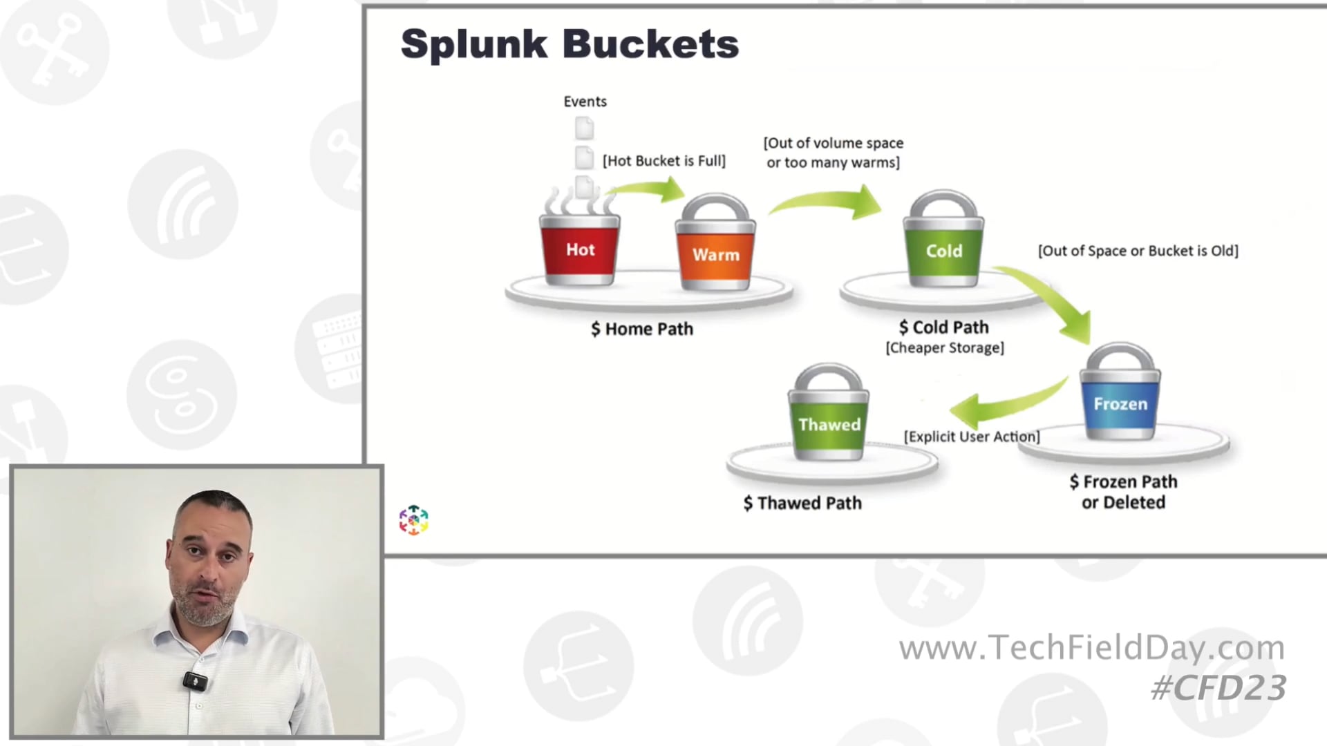 S3 Object Storage for Real-Time Compliance Analytics at a Large US  Global Bank with Scality