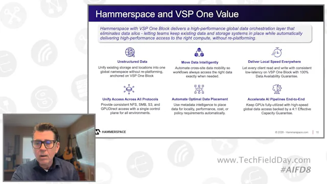 Delivering Agility in Partner Environ...