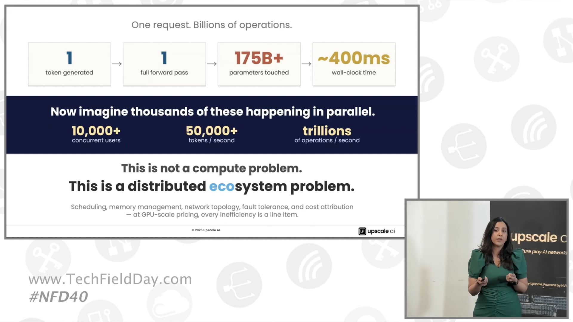 AI Changes in the Norm with Upscale AI