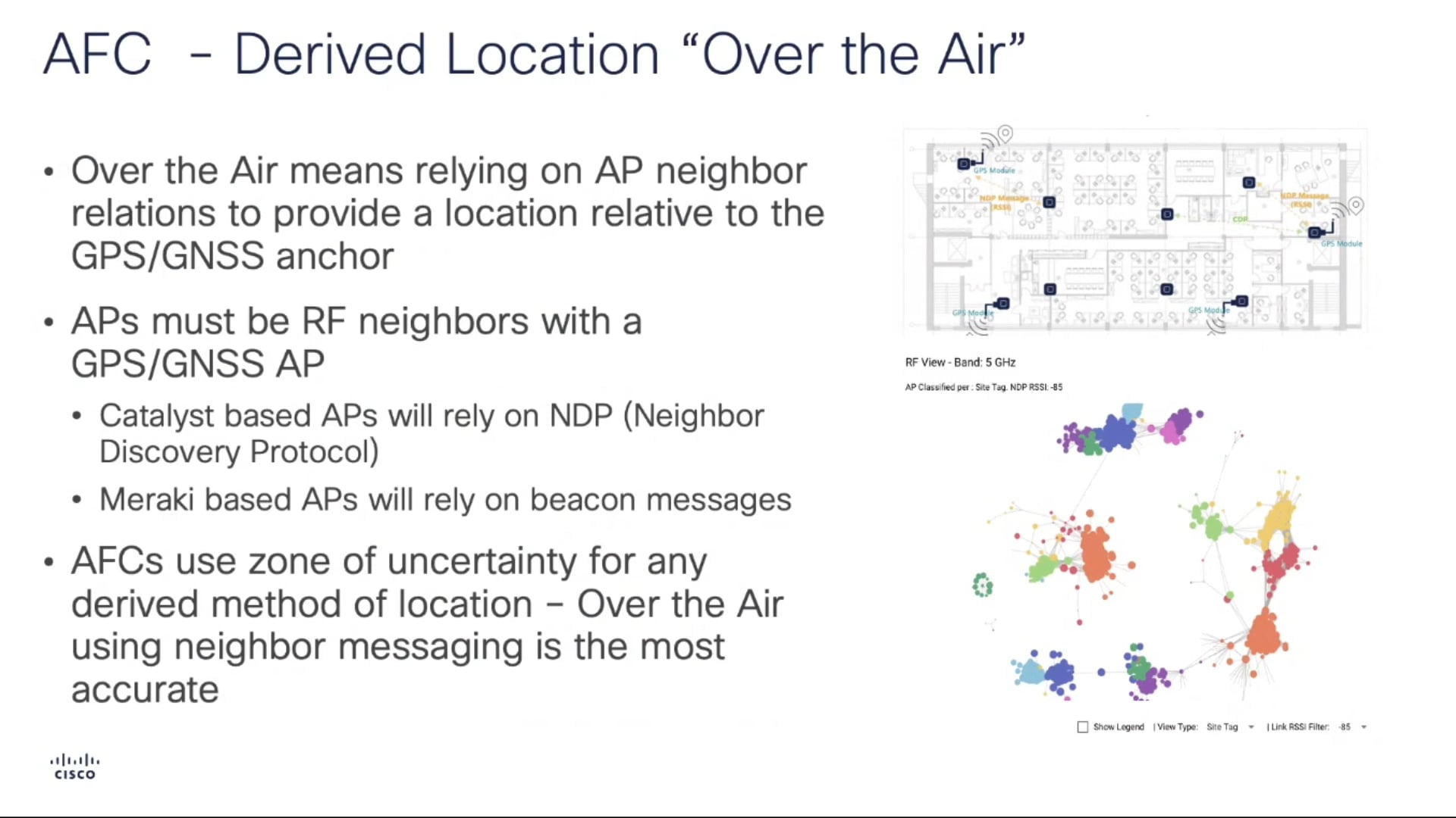 AFC and Wi-Fi 6e AFC Update