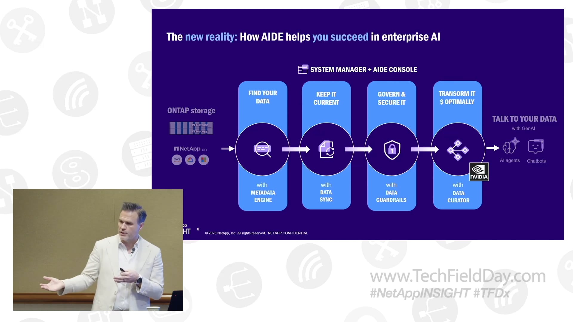 Unleash Innovation with the NetApp AI Data Engine