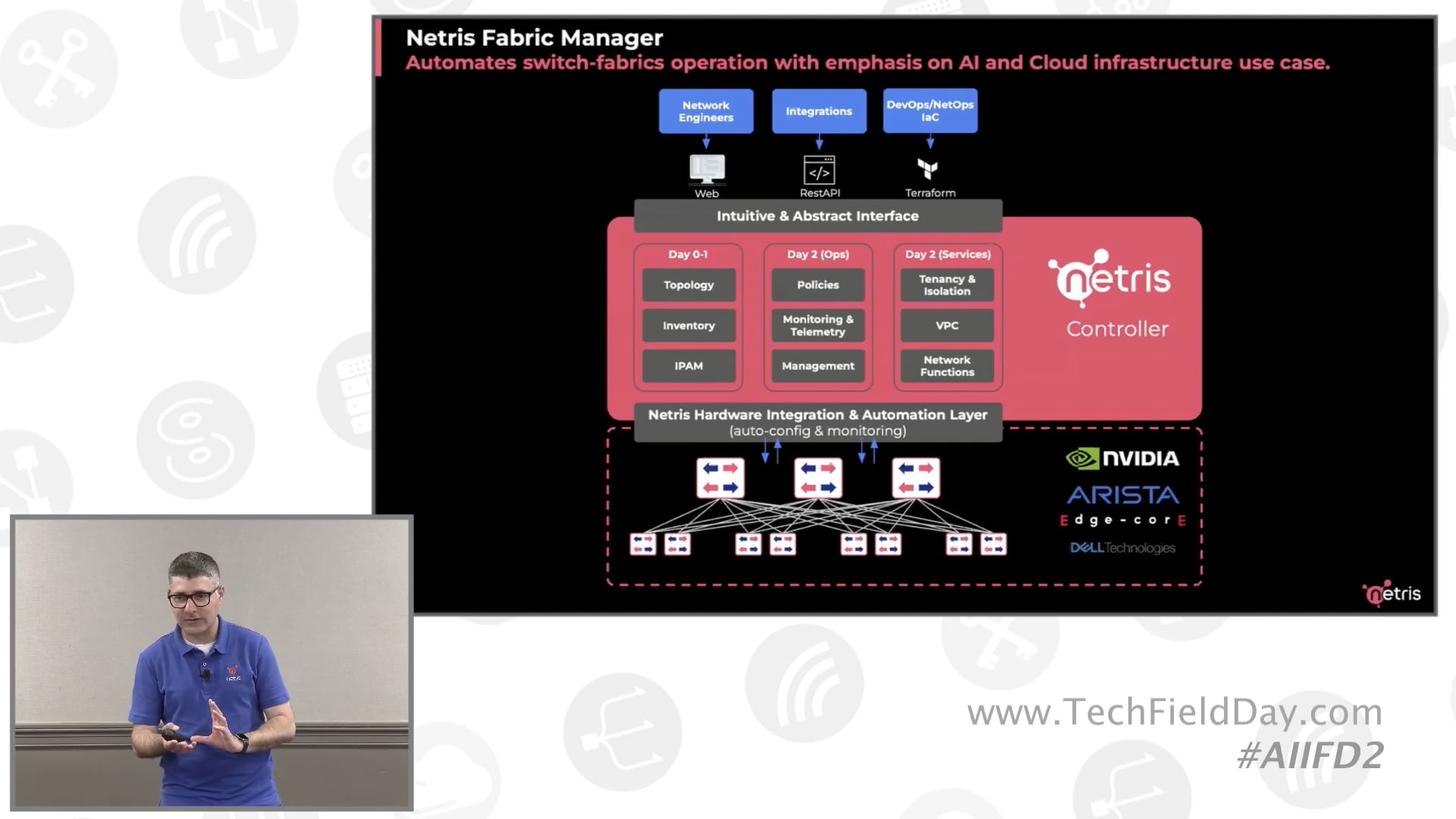 How it works. Multi-Tenancy & Network Automation for AI Infrastructure Operators with Netris