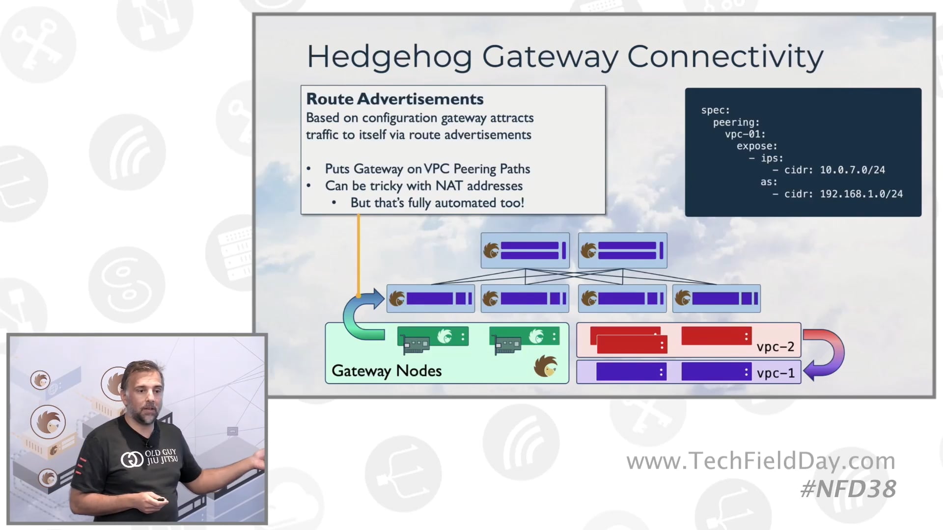 Hedgehog Gateway Demonstration