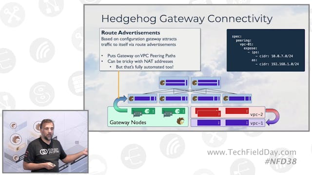 Hedgehog Gateway Demonstration