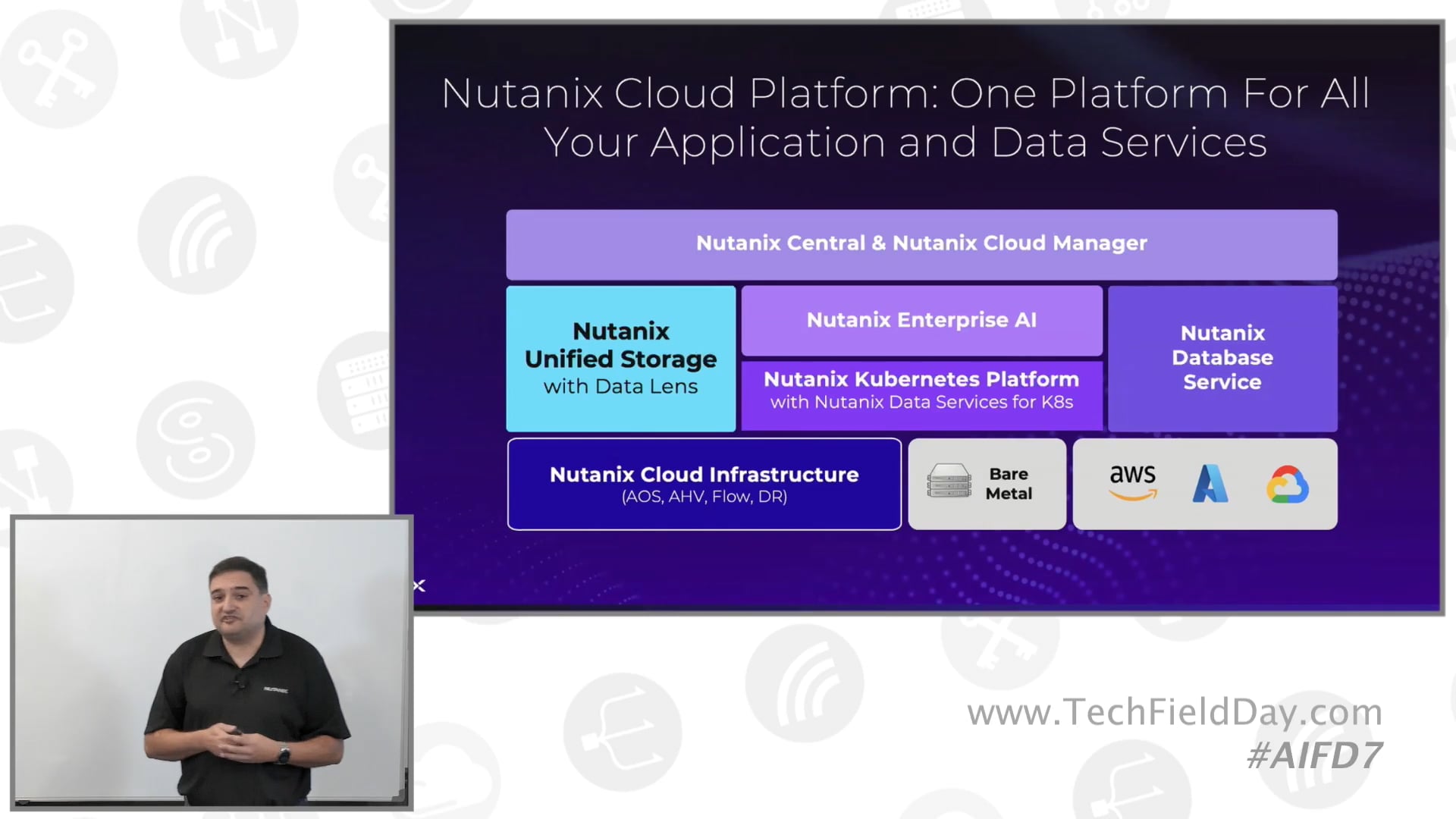 The Enterprise AI Cloud Platform Powered by Nutanix Unified Storage