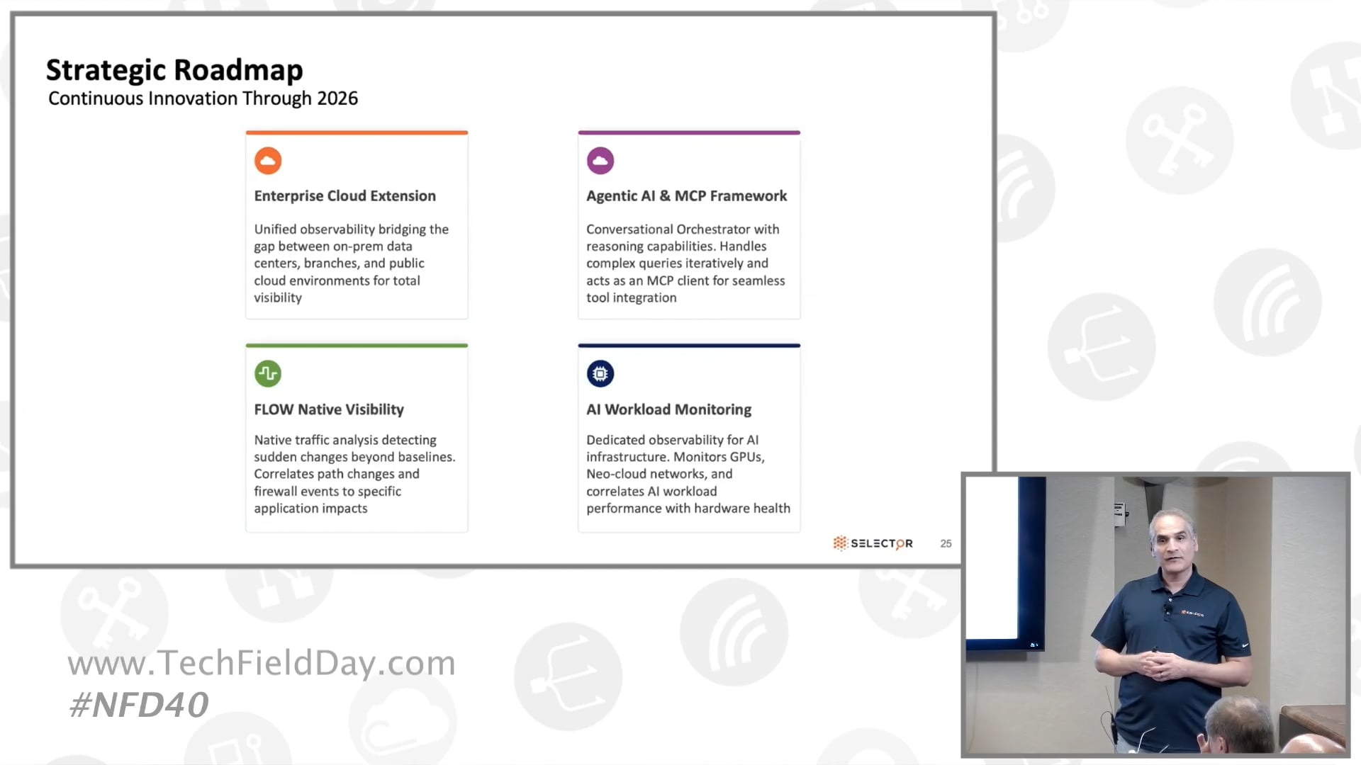 Selector 2026 Roadmap and Q&A