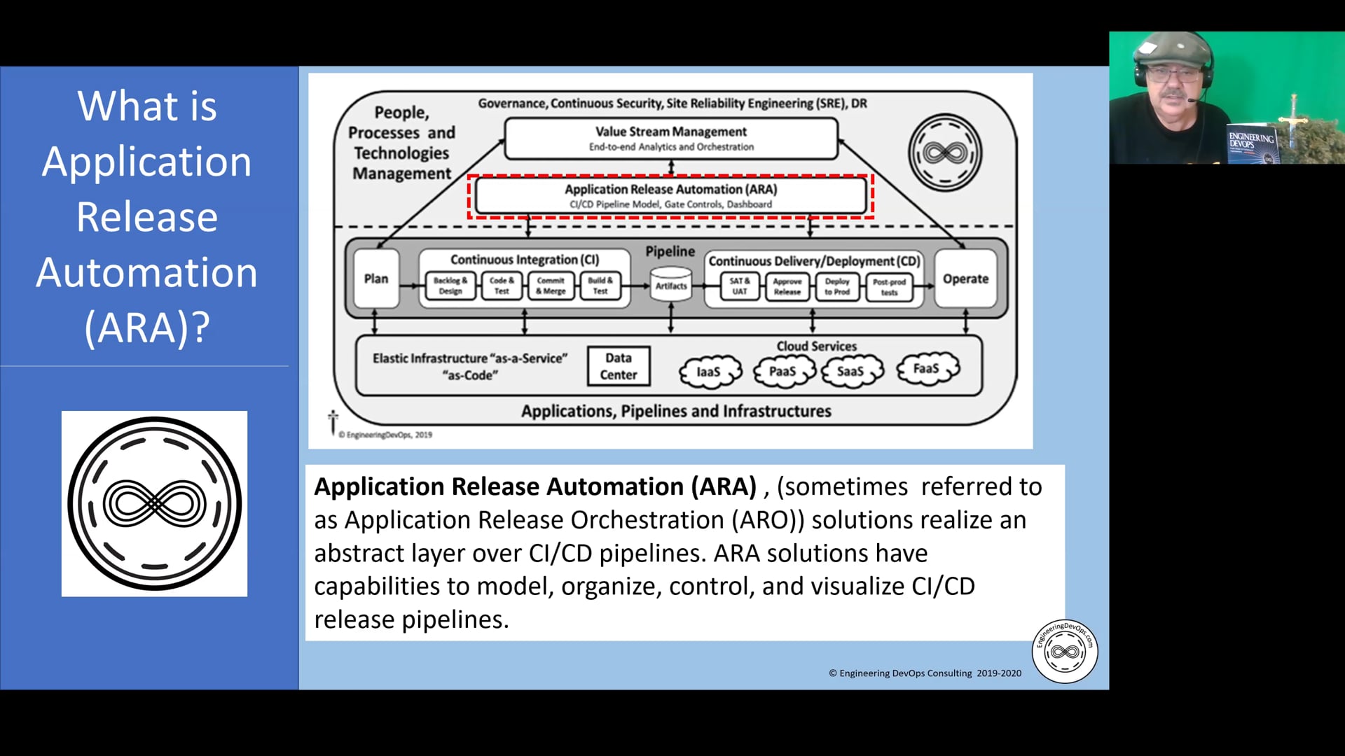 EDT6 - Application Release Automation