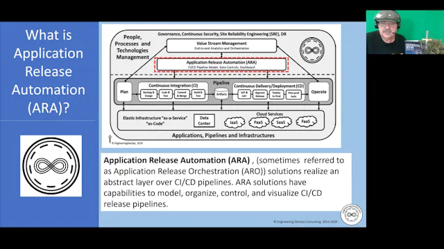 EDT6 - Application Release Automation