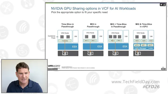 Getting More from Your GPUs with VMwa...