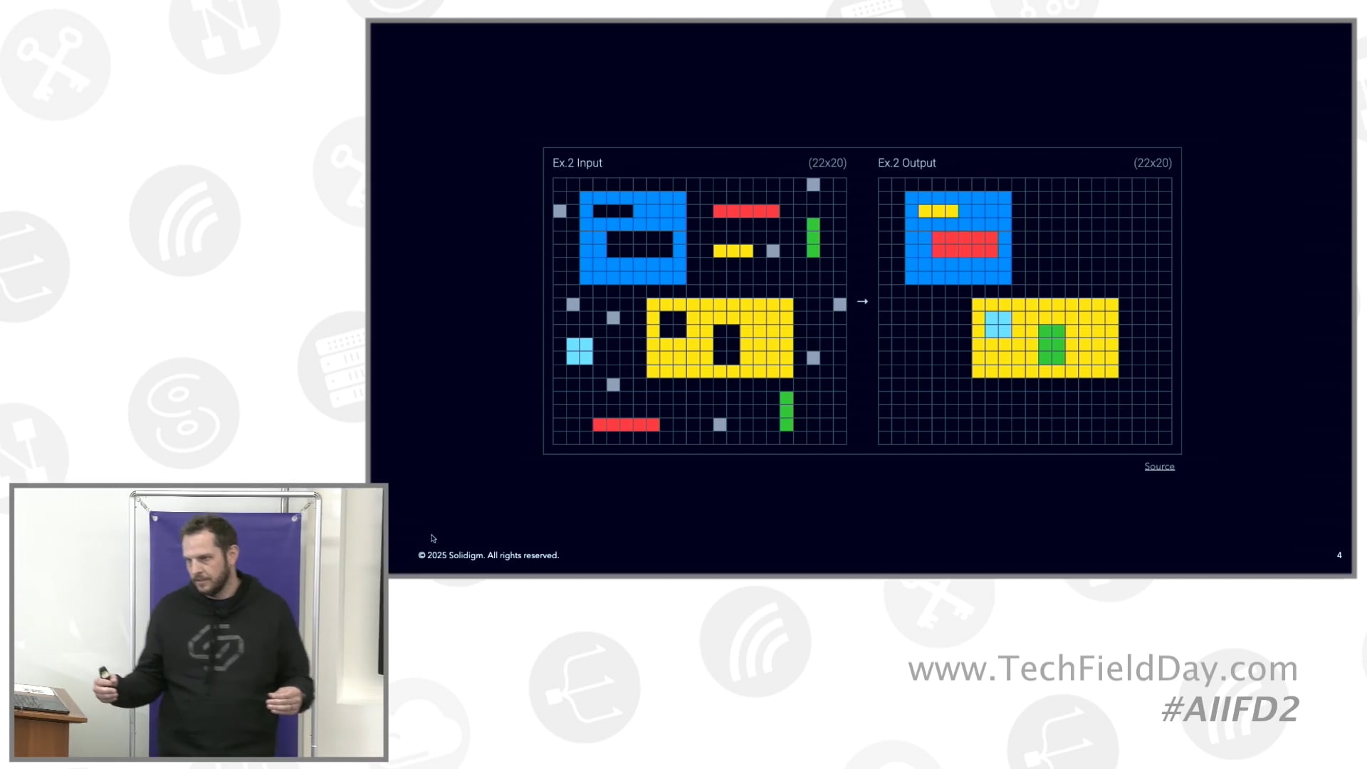 Getting to Know the Unsung Hero of AI Infrastructure with Solidigm