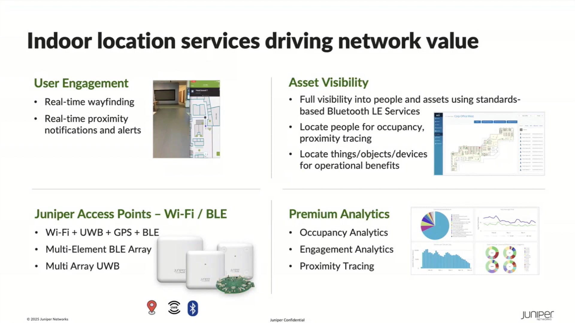 Juniper Location & Analytics: UWB, Dual BLE, PMA-Meeting/Security insights Marvis Client