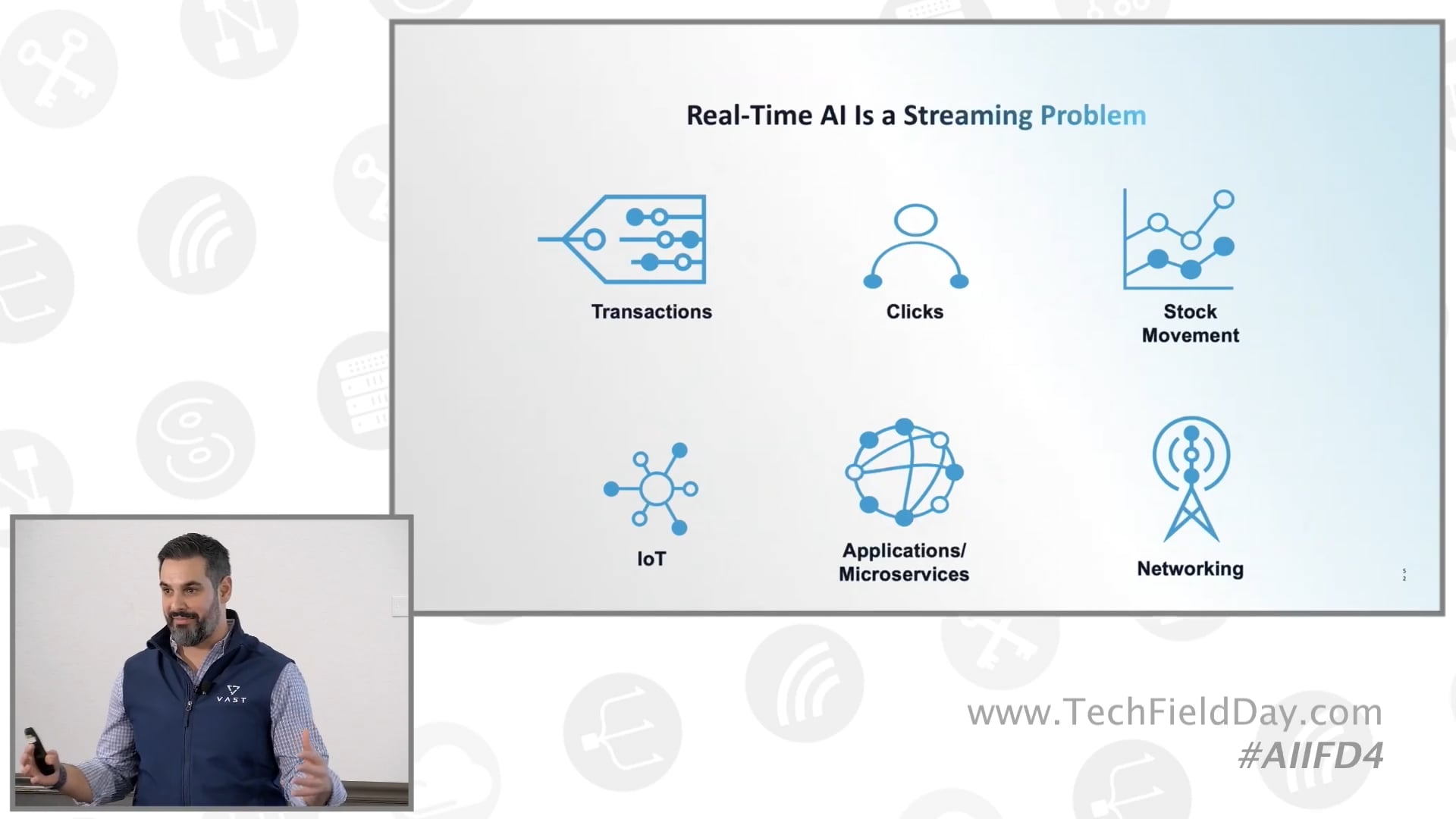 VAST Data look at future innovations for AI and the AI OS with Solidigm