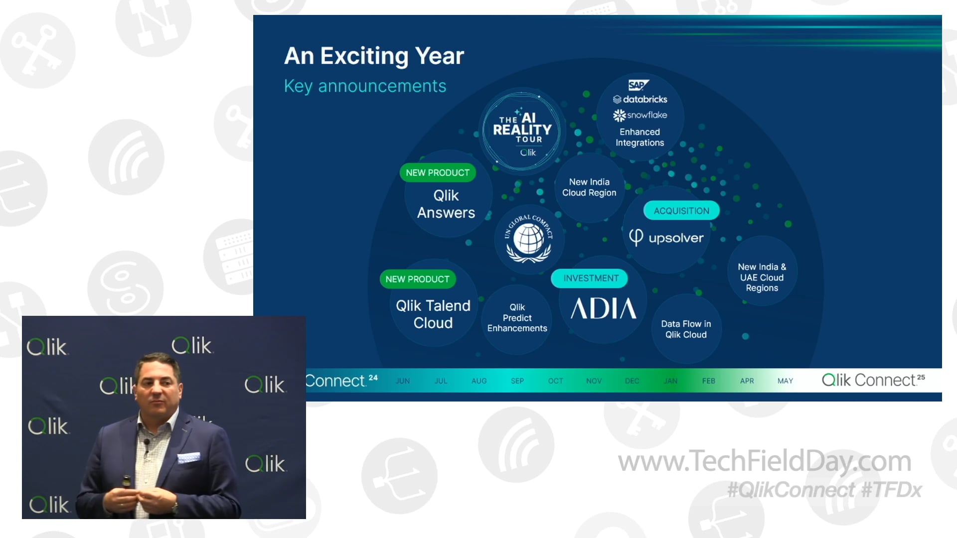 Qlik Connect 2025 Welcome and Introduction