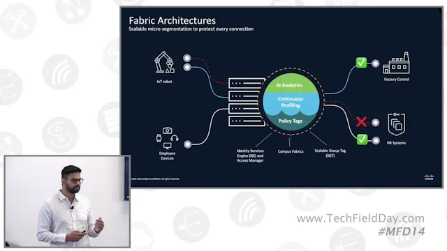 Extending Secure Networking to Wirele...