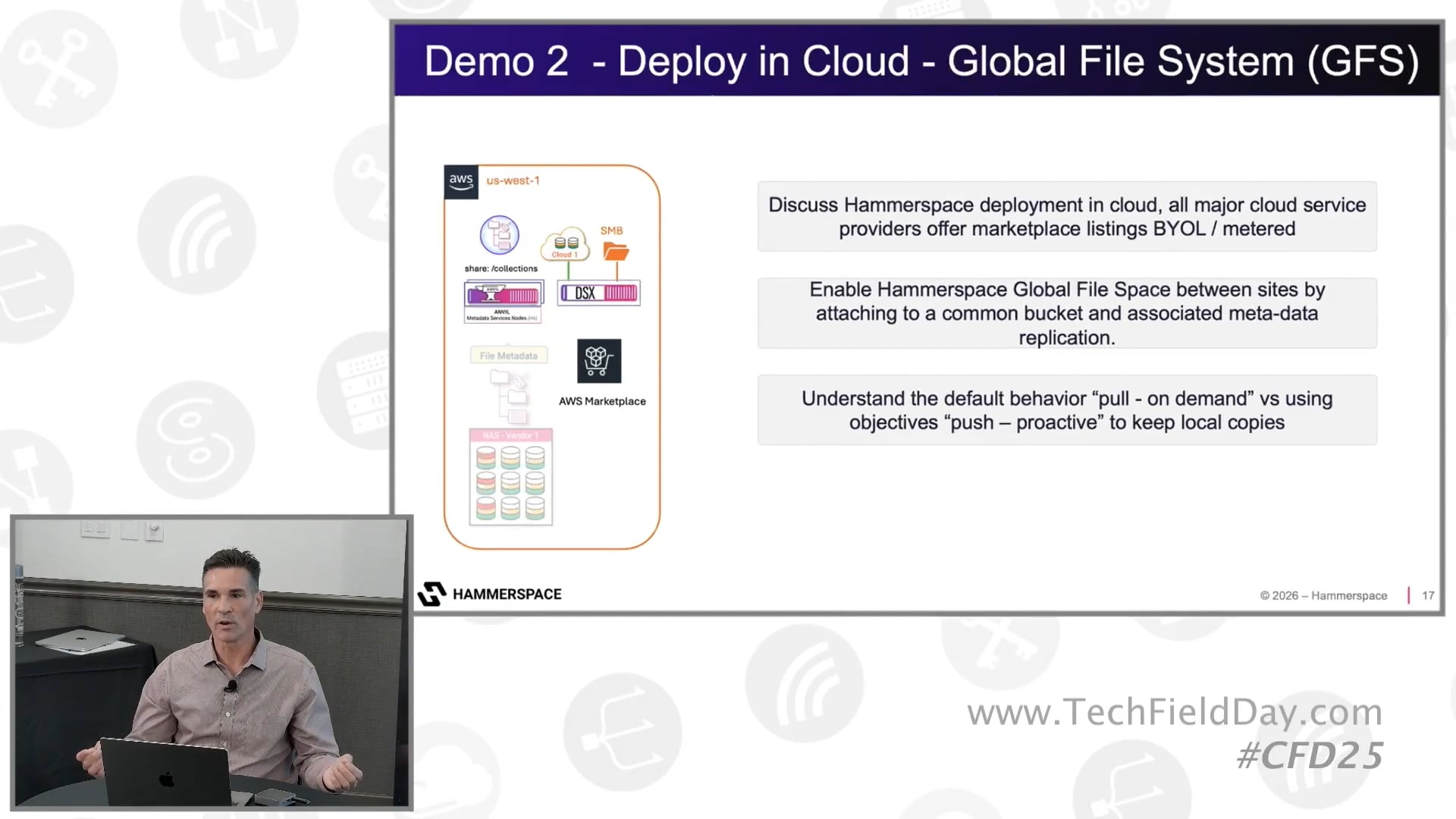 There and Back Again - NVMe to Cloud and Everywhere in Between with Hammerspace
