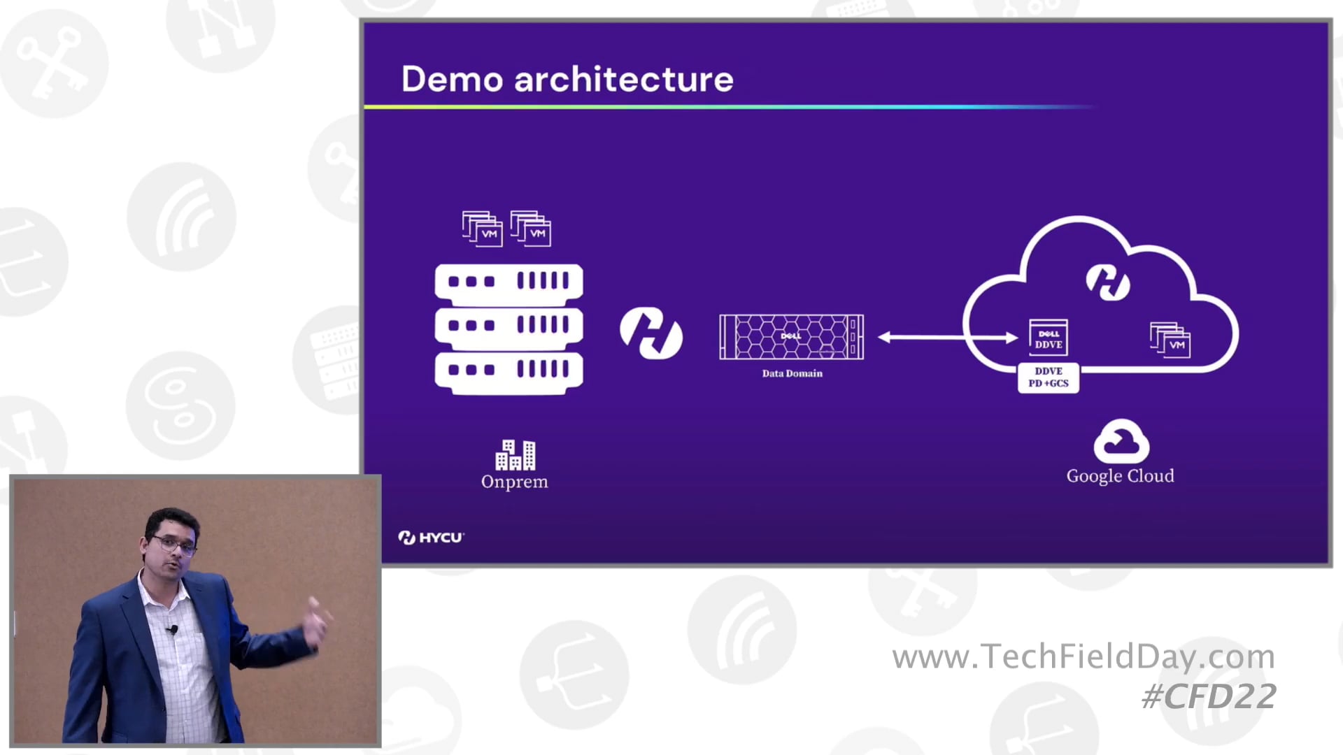 Freedom of Choice for Cloud workloads with Dell and HYCU
