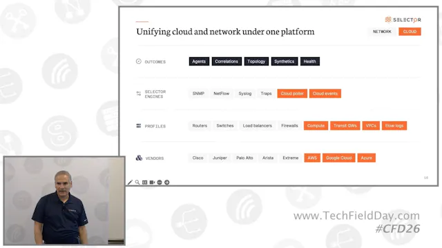 What Selector Built for Hybrid Cloud ...