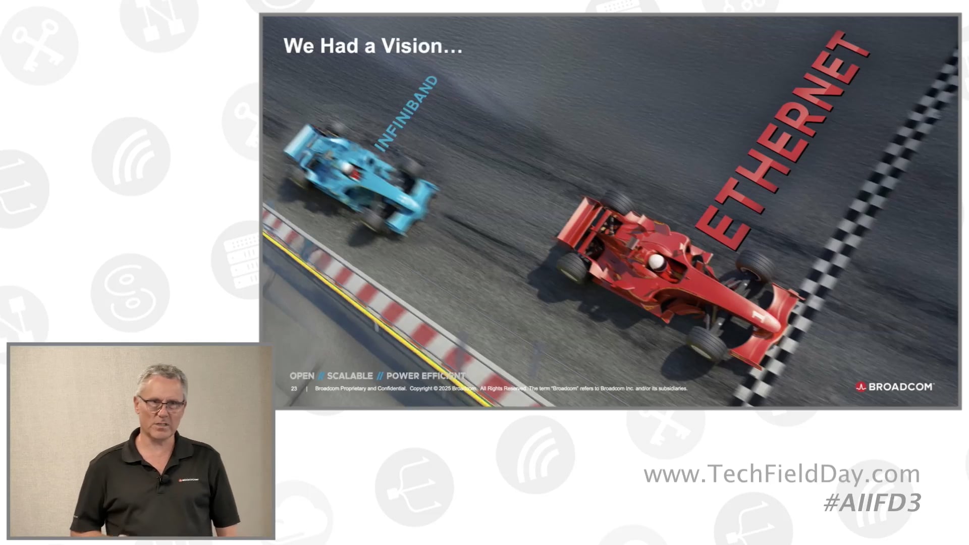 Broadcom Tomahawk Ultra Low latency High performance and Reliable Ethernet for HPC and AI