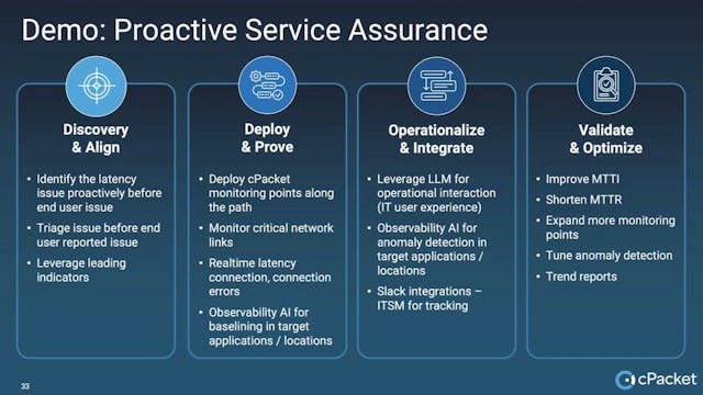 cPacket Proactive Service Assurance a...