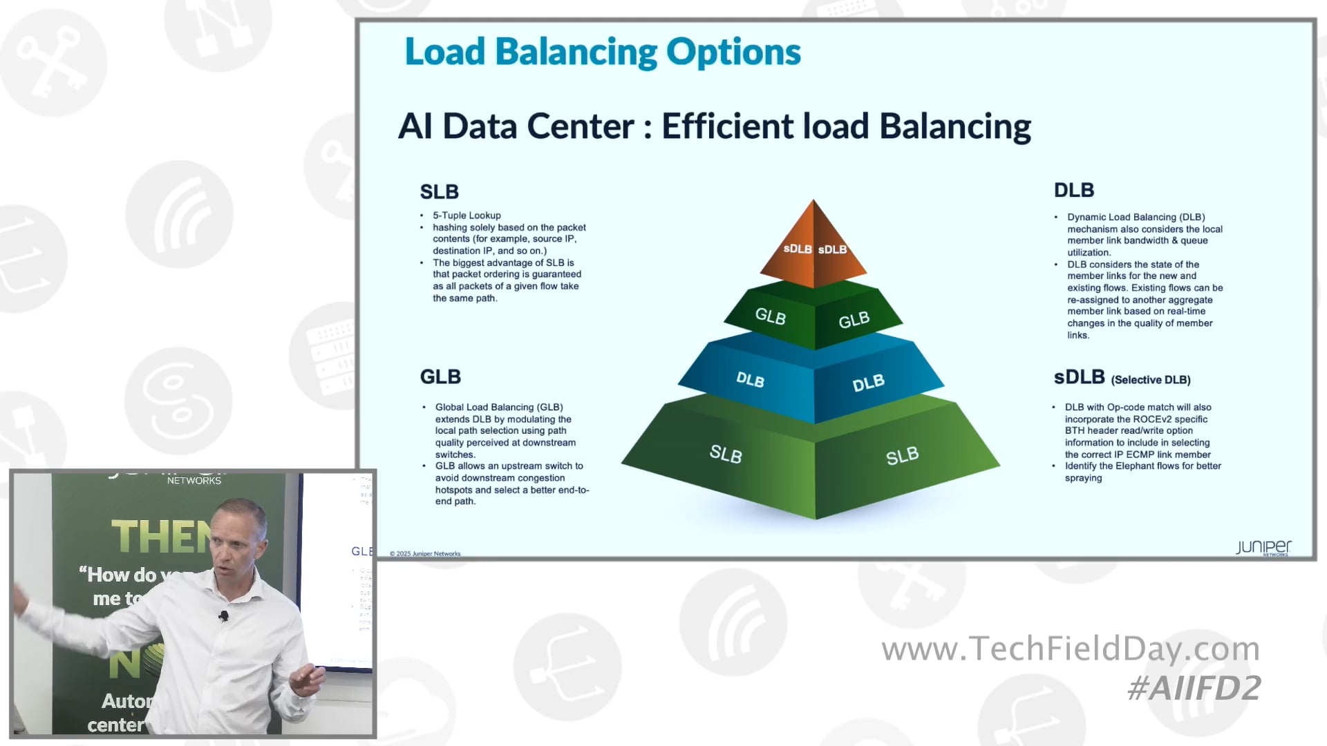 Day 2: Operating your AI data center with Juniper Networks