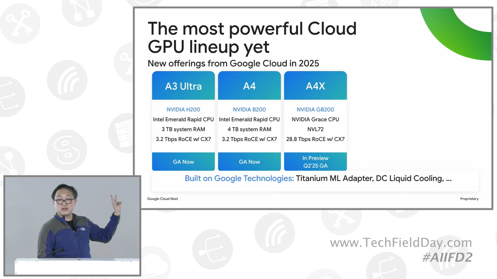 AI hypercomputer and GPU acceleration with Google Cloud
