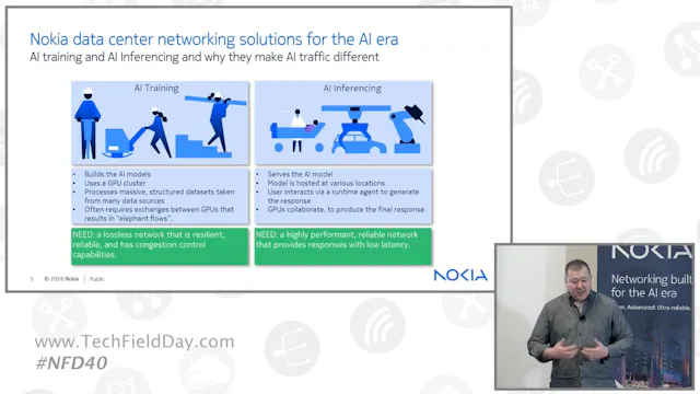 Nokia AI Networking Innovation Lab 