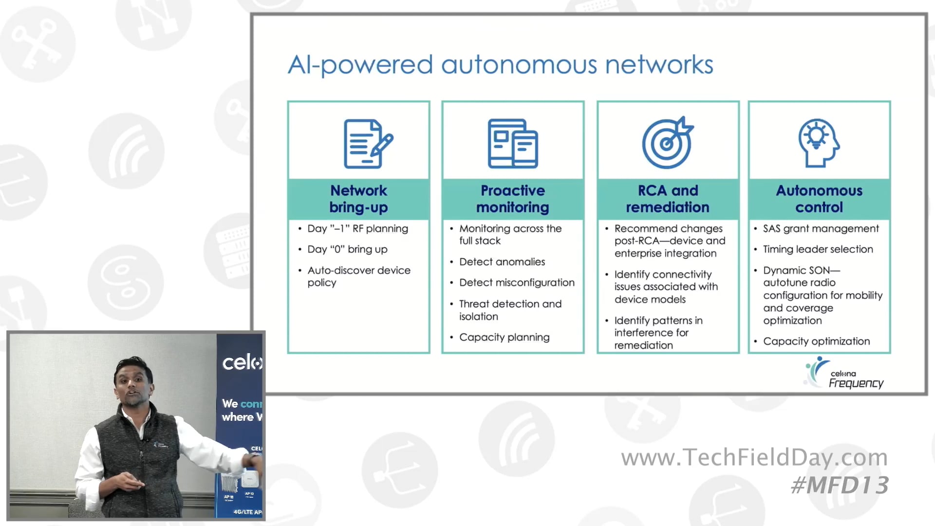 What’s Next for Celona – Bigger, Better, Faster Next-Gen RAN