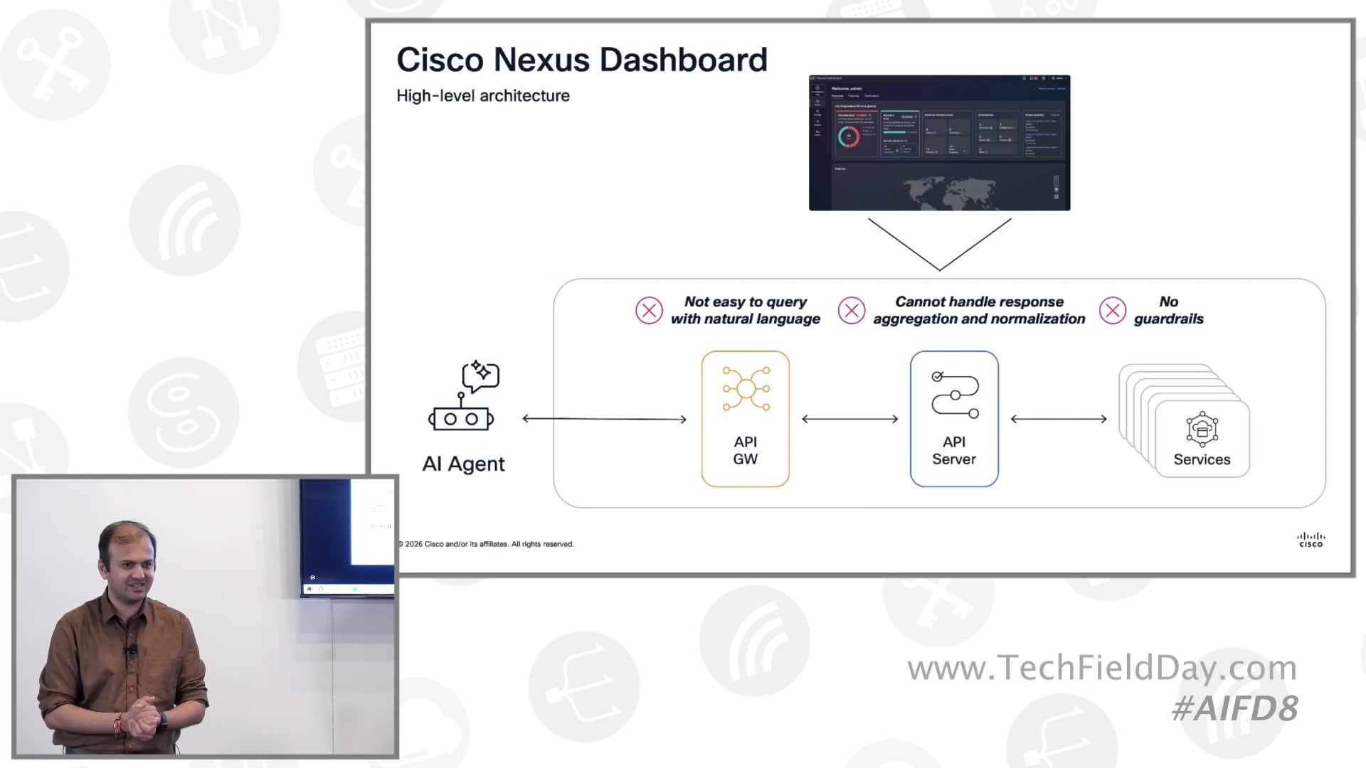 Cisco AgenticOps with Customer-Owned LLM