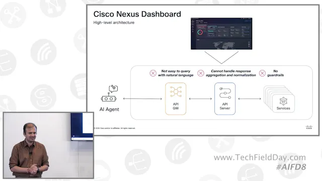 Cisco AgenticOps with Customer-Owned LLM