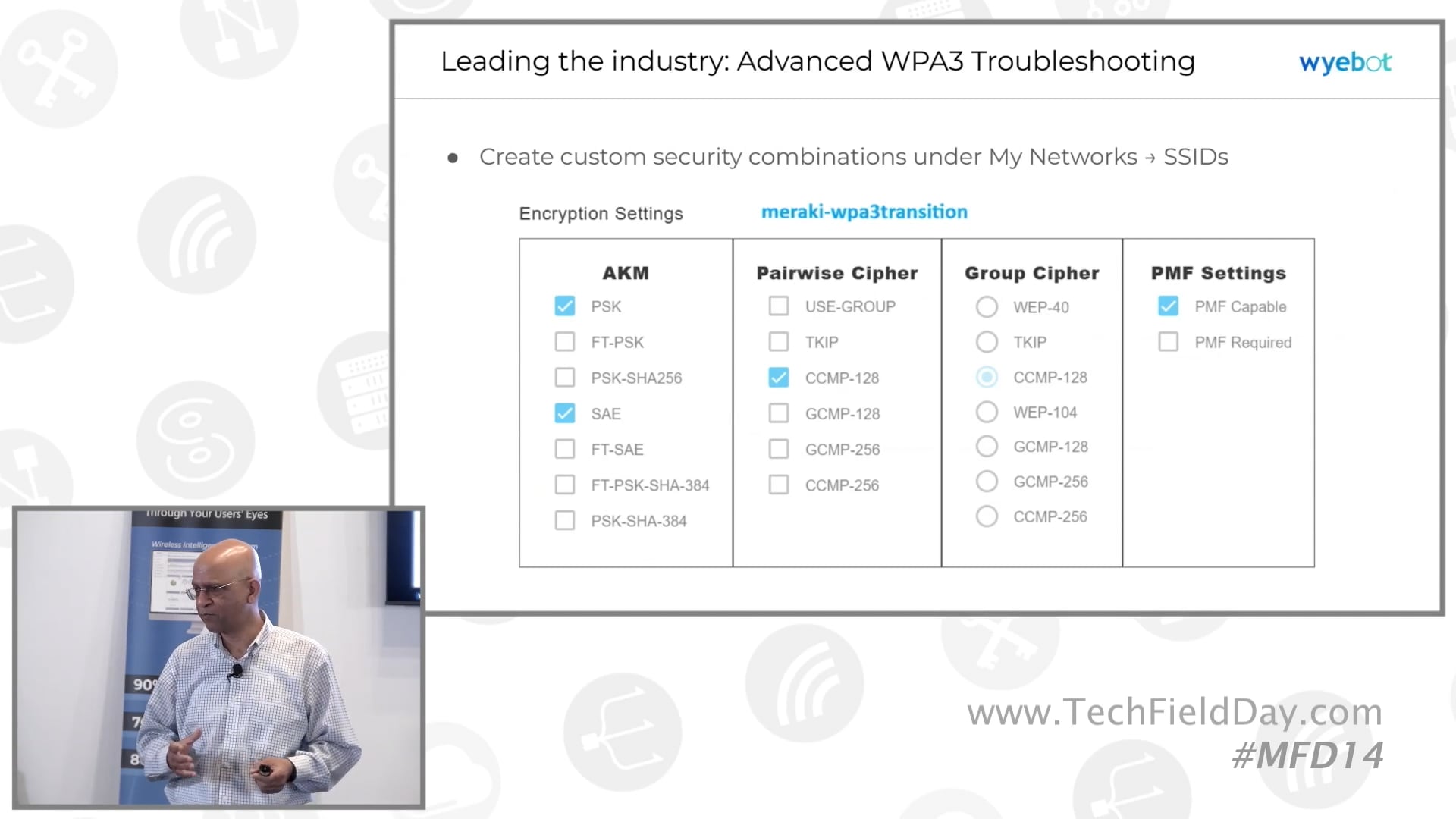 Defining the Future of Vendor-Neutral Assurance with Wyebot