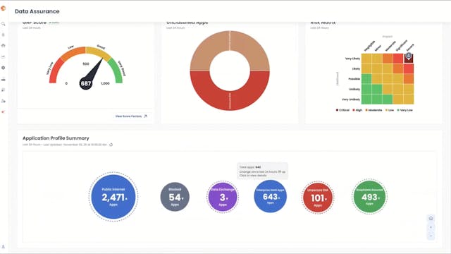 Graphiant Demos with Vinay Prabhu