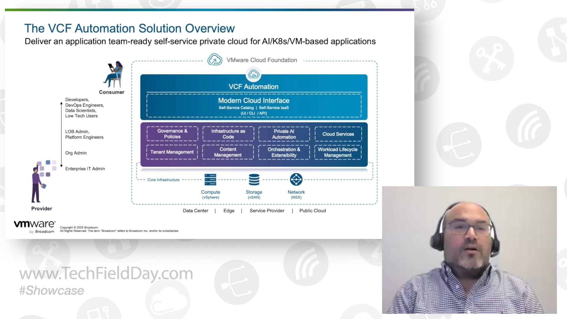 VMware Cloud Foundation's Shift to Self-Service Private Cloud Consumption