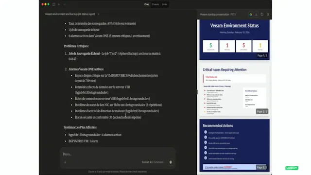 Veeam Unleash - Enable AI and Advance...