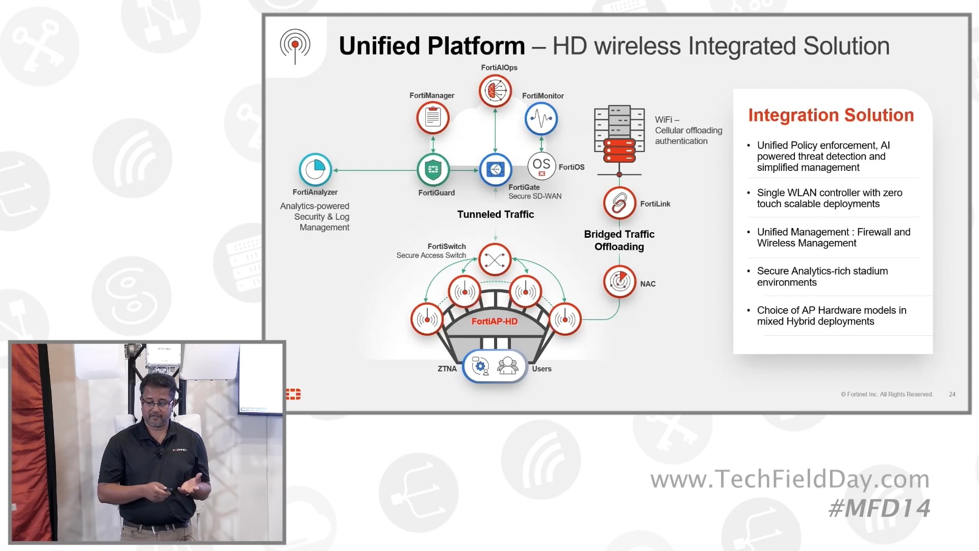 The Fortinet Unified Platform Advantage Across Mixed Environments