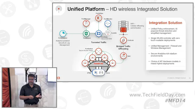 The Fortinet Unified Platform Advanta...
