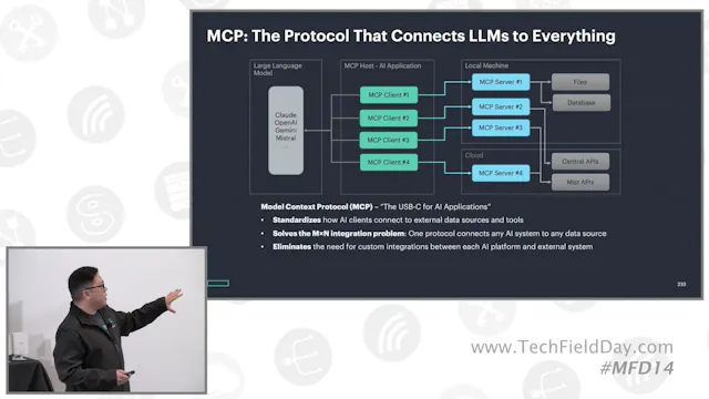 HPE Automation for Networks