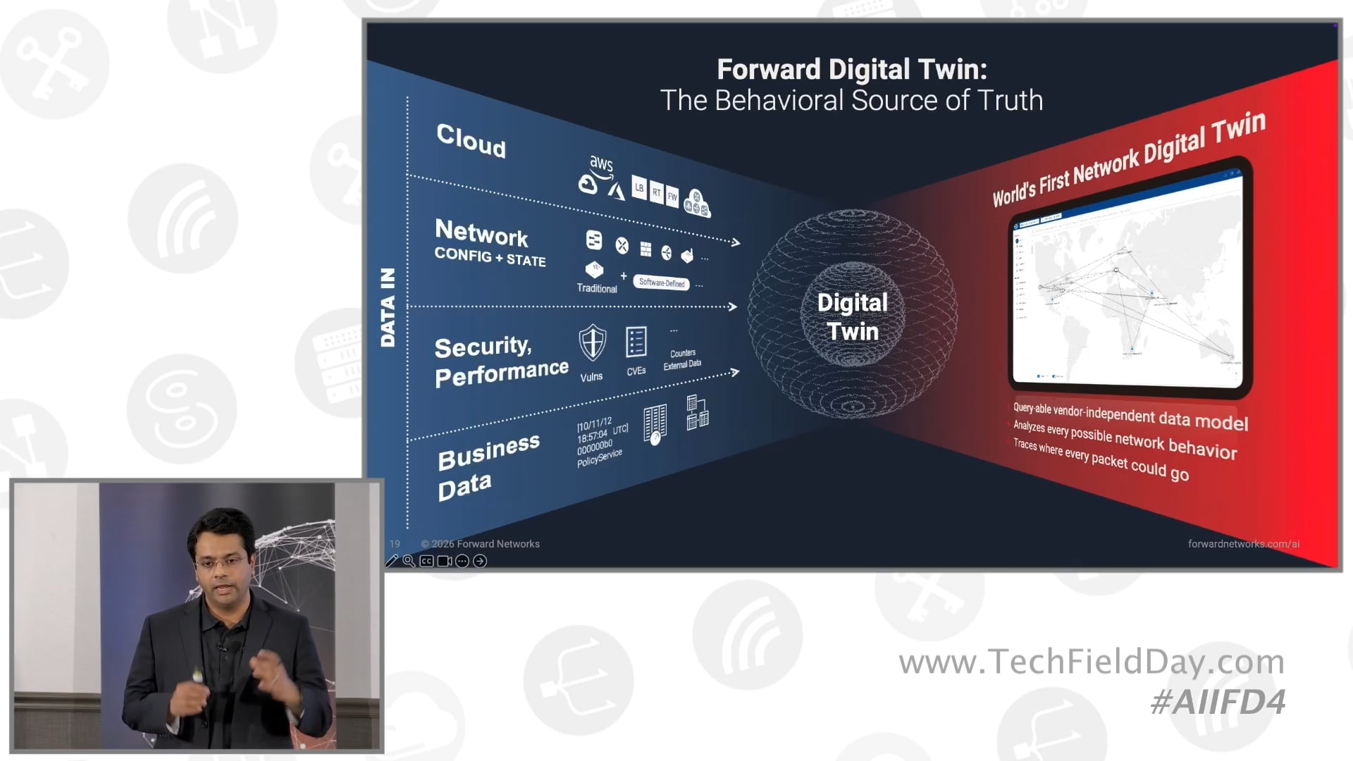 Introducing Forward AI, chat with your network, with Forward Networks