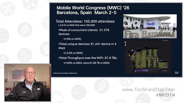 Cisco High Density Wi-Fi - Real-World...