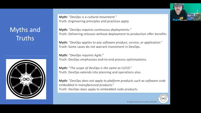 EDT3 - Why is Engneering DevOps Impor...