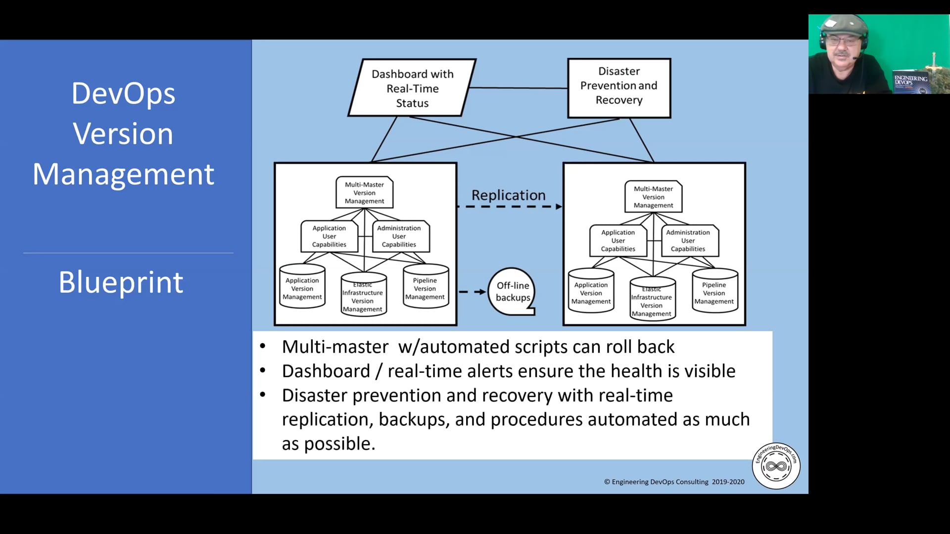EDT07 - Version Management - TechStrong TV