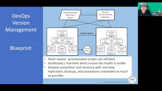 EDT07 - Version Management - TechStro...