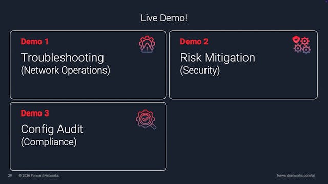 Forward AI - Config Audit and Complia...