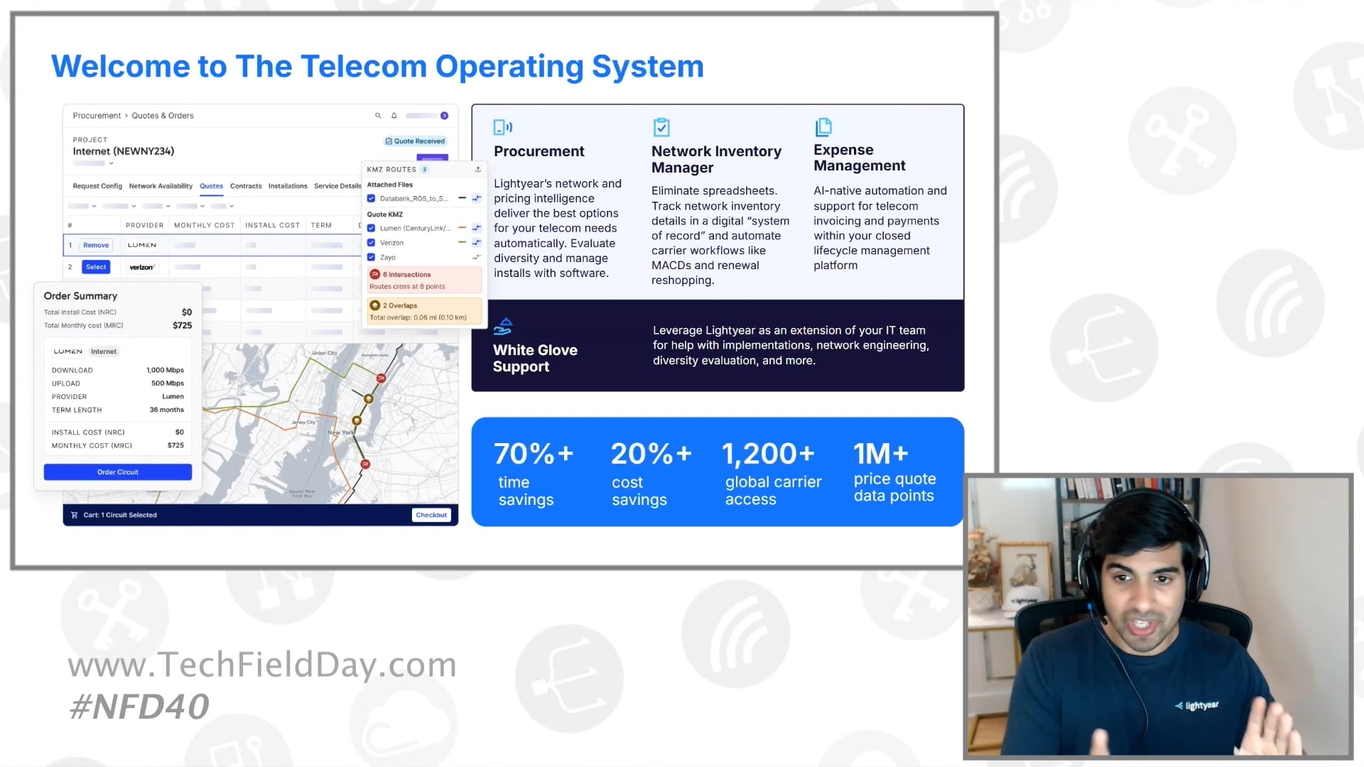 Automate Enterprise Network Management with Lightyear’s Telecom Operating System