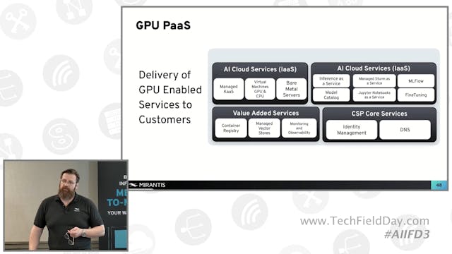 Mirantis PaaS Technology Stack with S...