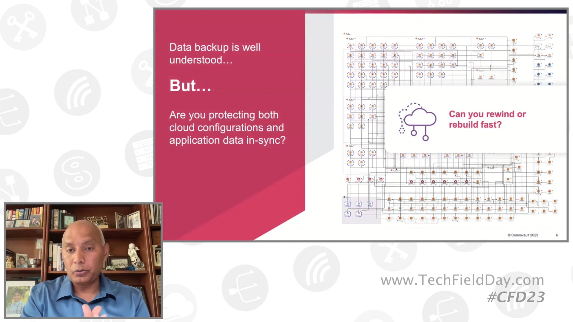 Cloud Rewind for Cloud Native Applications an Overview with Commvault