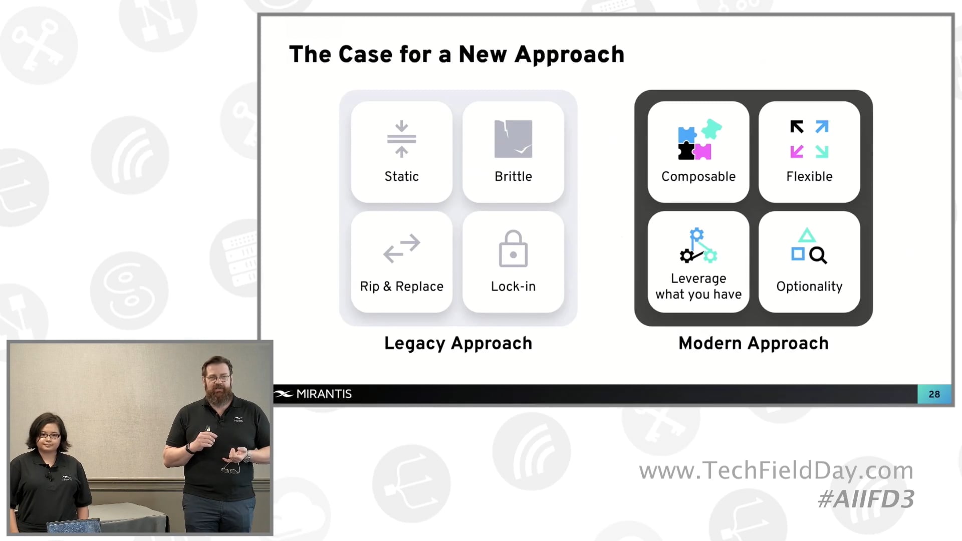 Mirantis Solution Approach: GPU Cloud in a Box with Shaun O’Meara