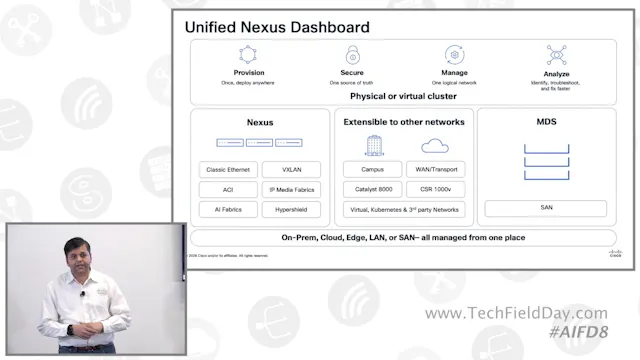 Cisco Intelligent Observability and A...