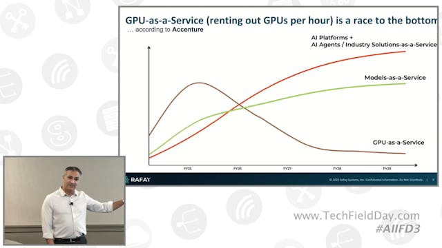 Accelerating AI Infrastructure Adopti...