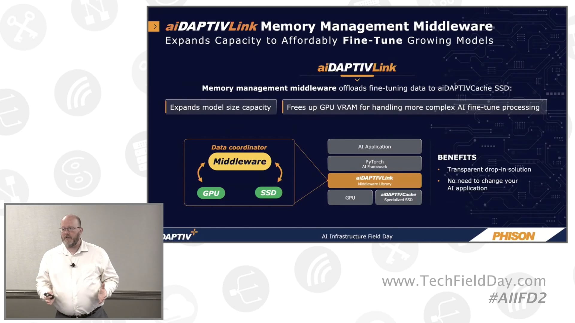 GPU Memory Offload for LLM fine-tuning and inference with Phison aiDAPTIV+