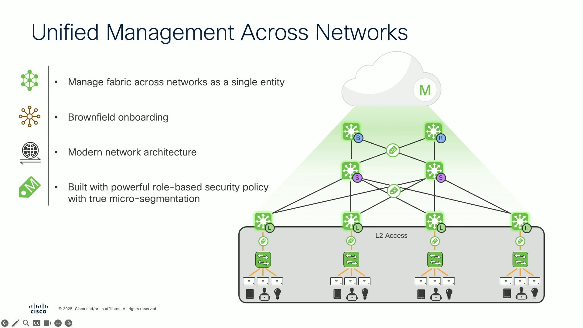 Preview of Cisco Cloud Delivered Campus Fabric